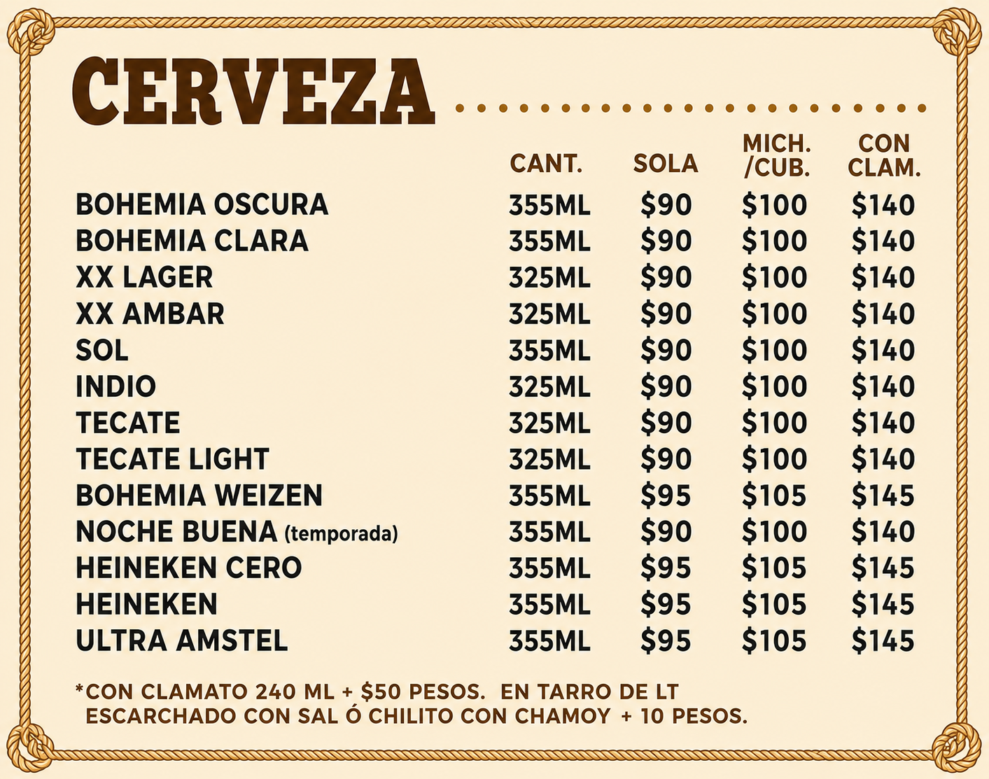 Menú - Cervezas